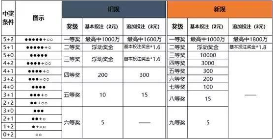 澳门一码中精准一码的投注技巧,澳门一码中精准一码的投注技巧探究