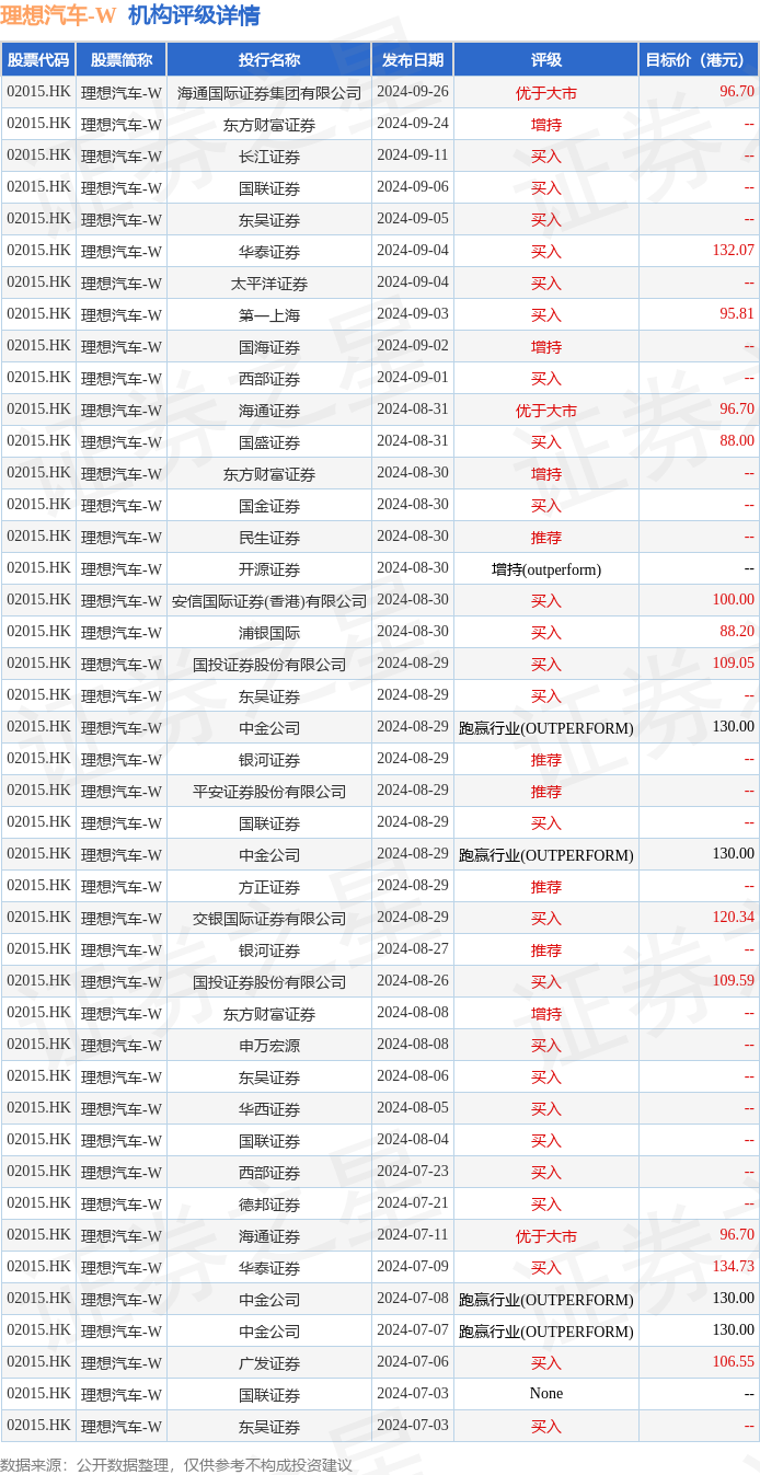 2024年香港资料免费大全,香港资料免费大全 2024年概览