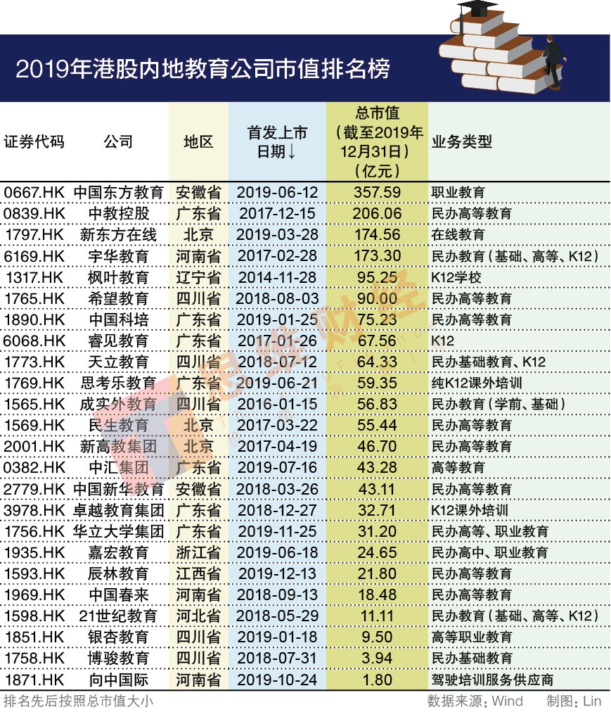 2024澳门彩生肖走势图,揭秘澳门彩生肖走势图，探寻未来的幸运密码（以生肖为线索）