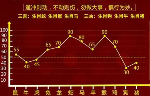 2025年1月10日 第48页