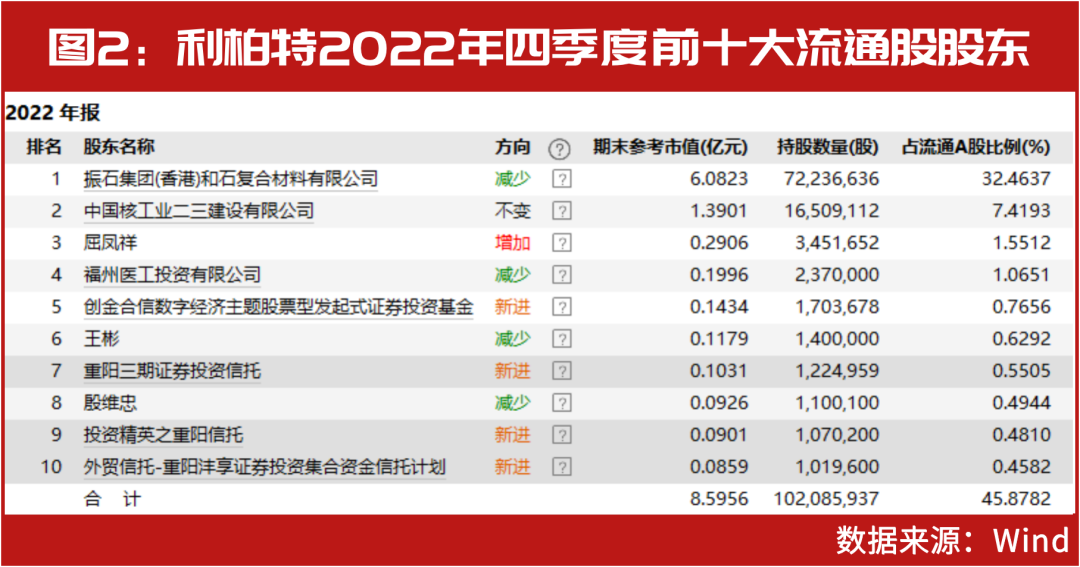 2024新澳天天开奖记录,揭秘2024新澳天天开奖记录，背后的秘密与期待