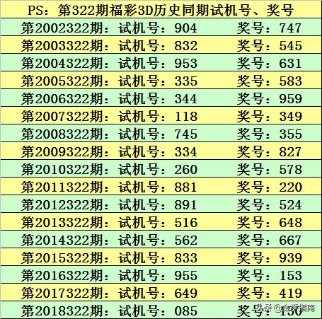 2O24年澳门今晚开码料,探索未来之门，澳门今晚的开码料与未来的机遇