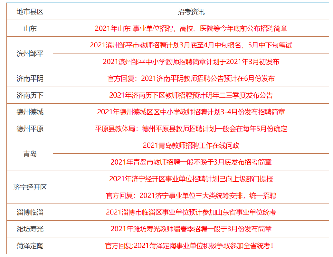 资讯 第102页