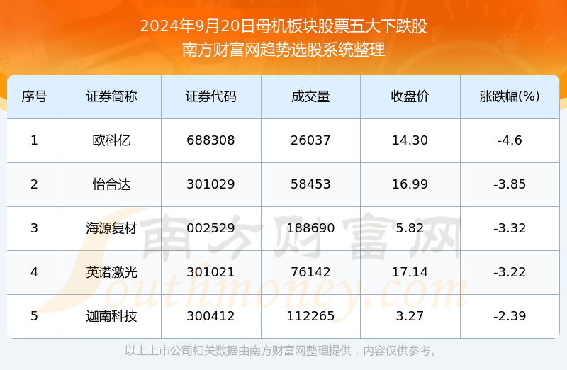 2024澳门正版免费码资料,探索澳门正版免费码资料的世界，2024年的新视角