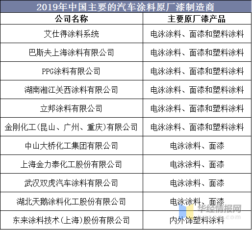 汹涌澎湃 第2页