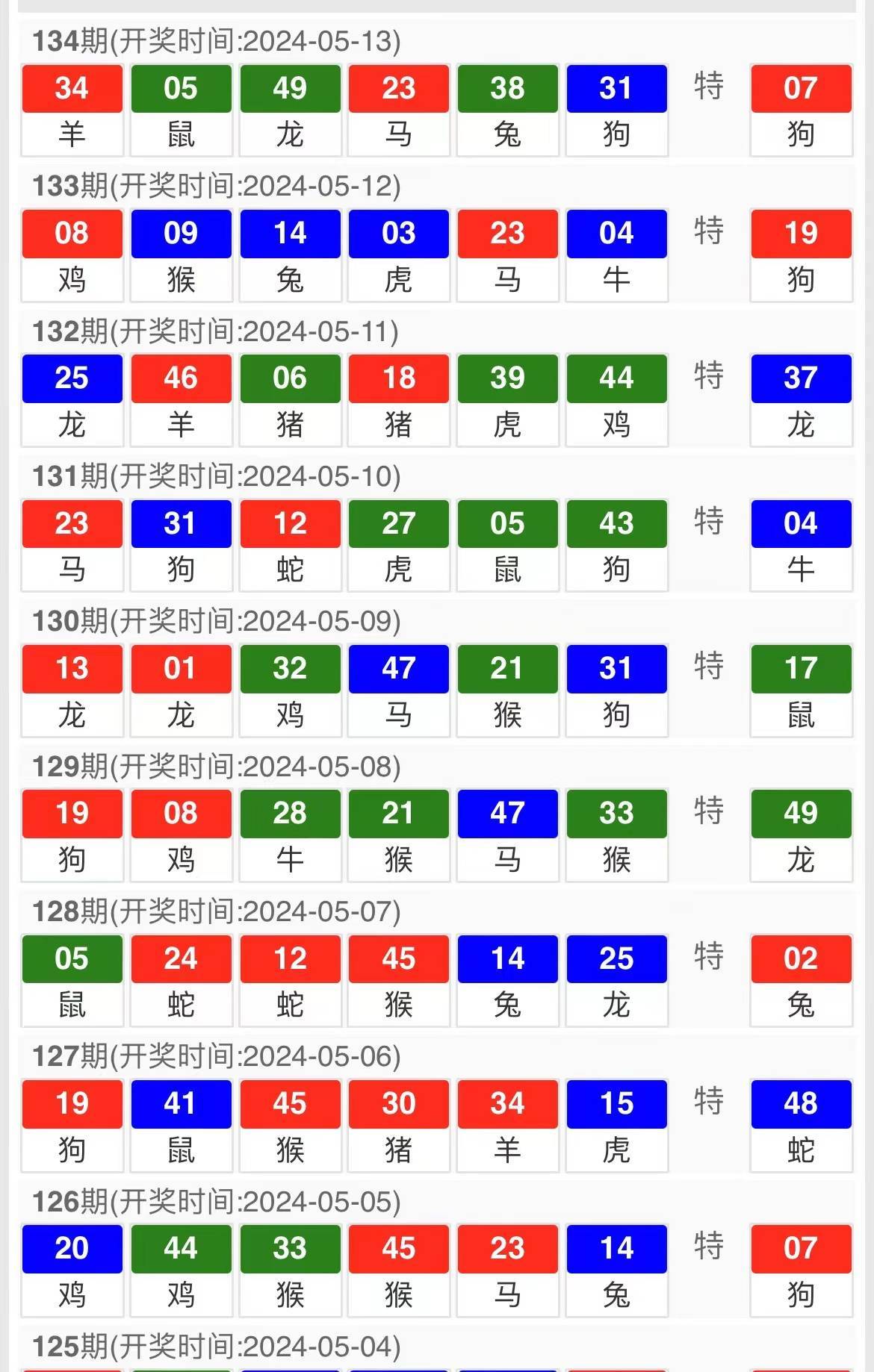 今晚特马开27号,今晚特马开27号，期待与惊喜的交汇点