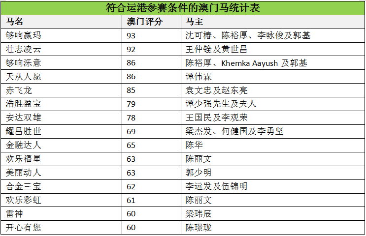 猪突豨勇 第2页