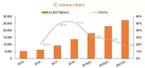 资讯 第45页