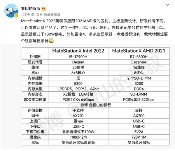 蜂拥而至 第2页