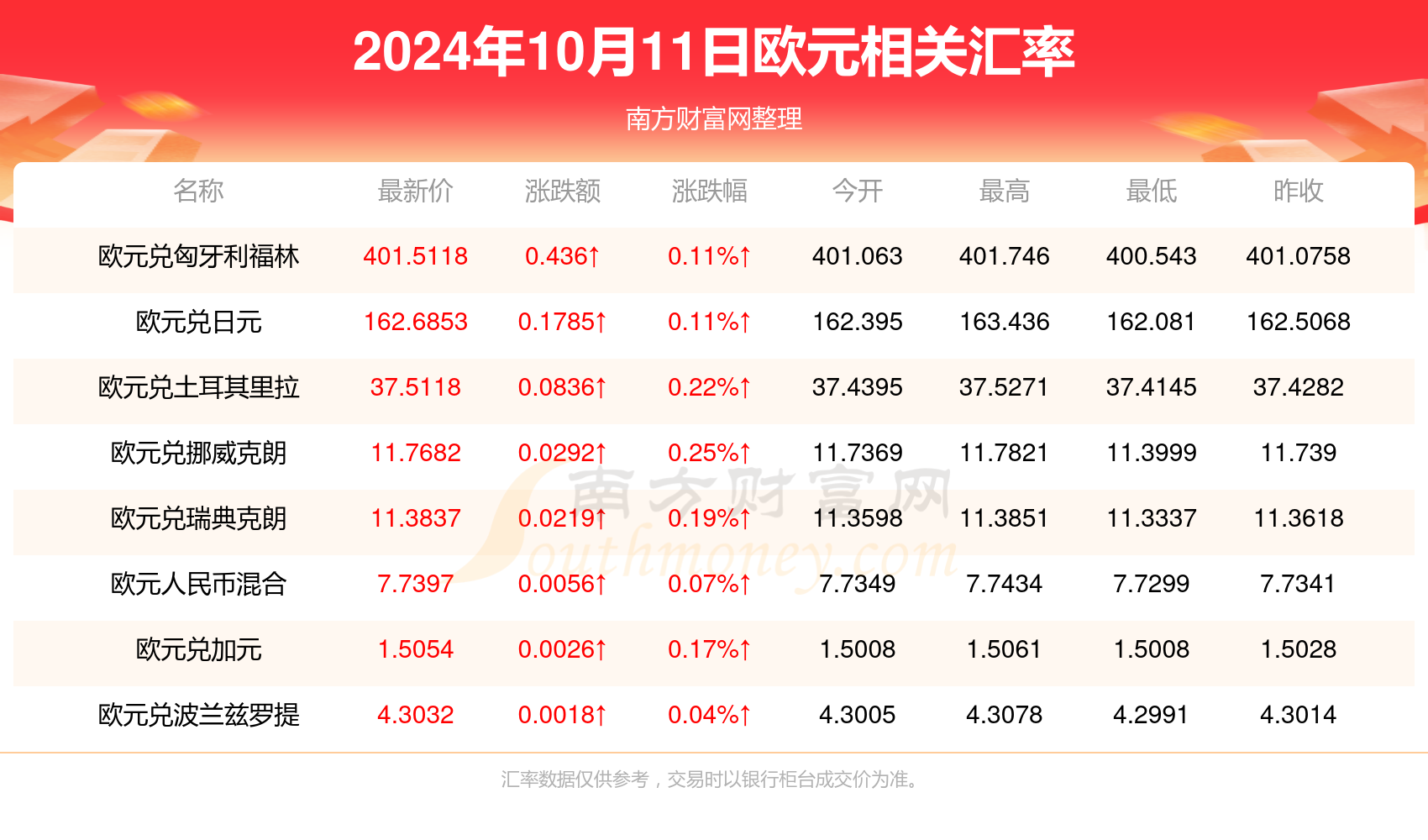 2024年正版资料免费大全一肖,探索未来，2024正版资料免费大全一肖的无限可能