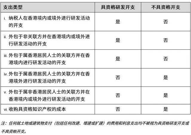 2024年香港资料免费大全,2024年香港资料免费大全概览