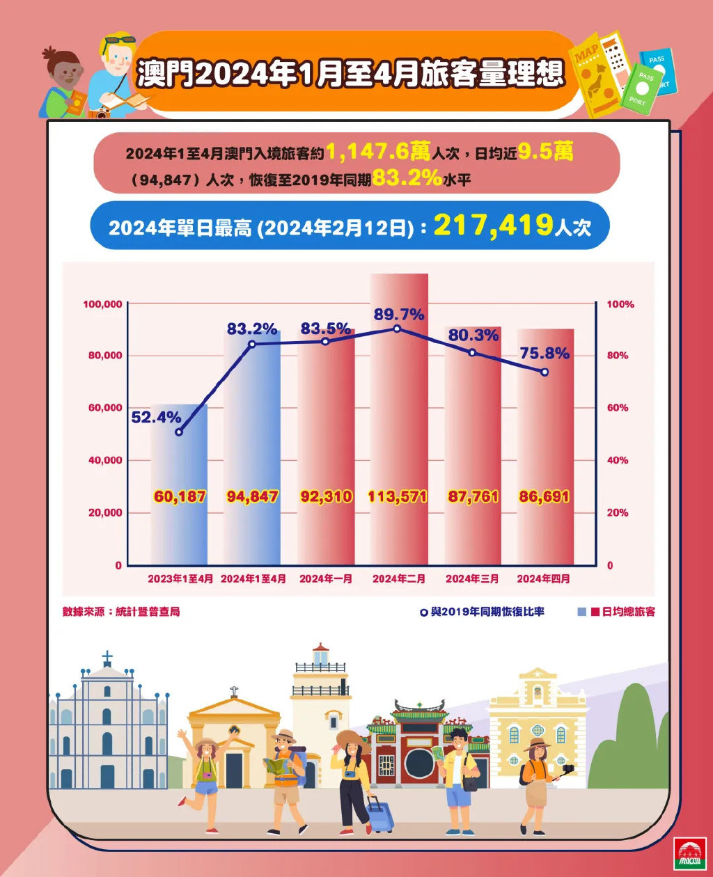 2025澳门精准正版免费大全,澳门正版免费大全，探索未来的机遇与挑战（2025展望）