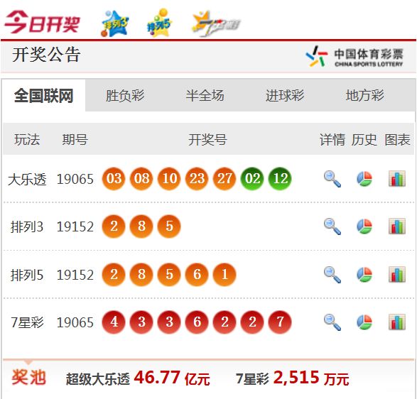 新澳天天开奖资料大全最新.,关于新澳天天开奖资料大全的最新探讨与警示