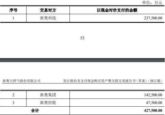 2025新奥免费资料,揭秘2025新奥免费资料，探索未知的价值与机遇