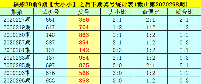 澳门最准的一码一码100准,澳门最准的一码一码，揭秘预测真相与理性投注之道