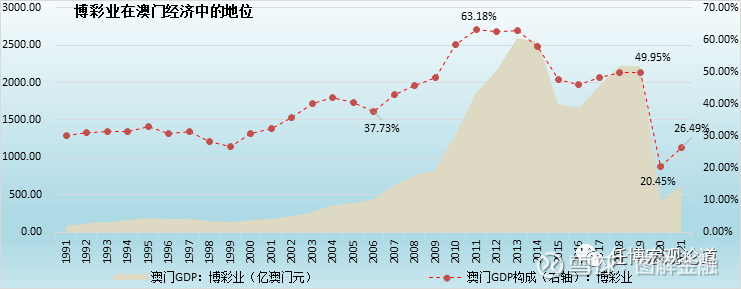 新澳门彩历史开奖记录走势图,新澳门彩历史开奖记录走势图，探索与解读