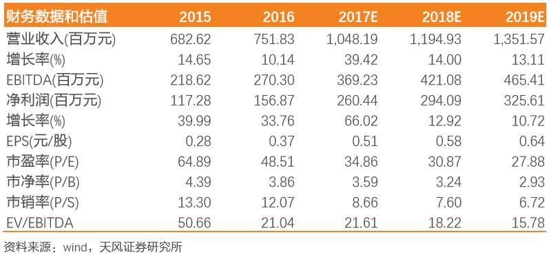 2025年香港港六+彩开奖号码,探索未来，关于香港港六彩票开奖号码的预测与解析（2025年展望）