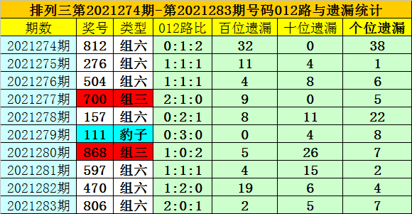 澳门一码一码100准确2025,澳门一码一码100准确预测，探索未来的彩票奥秘（2025展望）