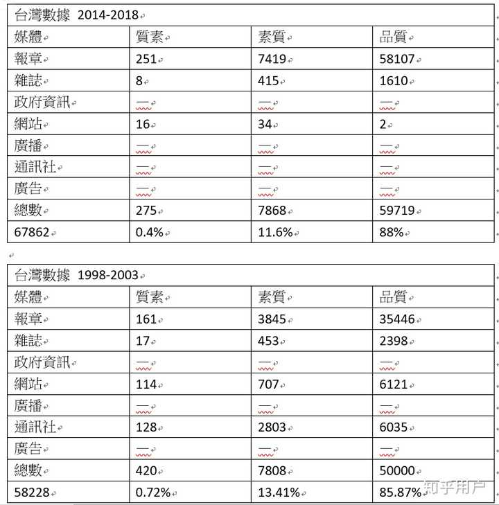 新澳门资料精准网站,警惕虚假信息网站——以新澳门资料精准网站为例的探讨