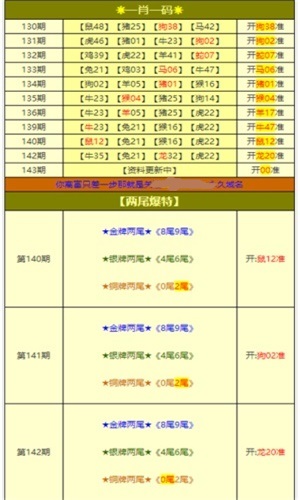 2025新澳资料大全免费, 2025新澳资料大全免费，探索与启示