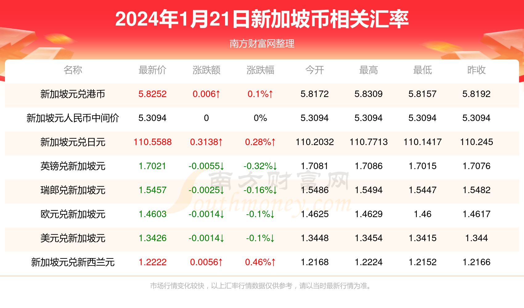 2025年1月24日 第19页