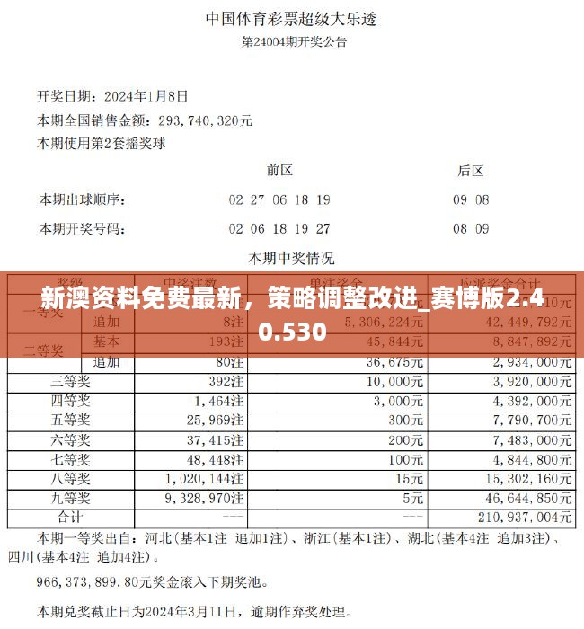 新澳精准资料期期精准,新澳精准资料期期精准，探索精准信息的力量与价值