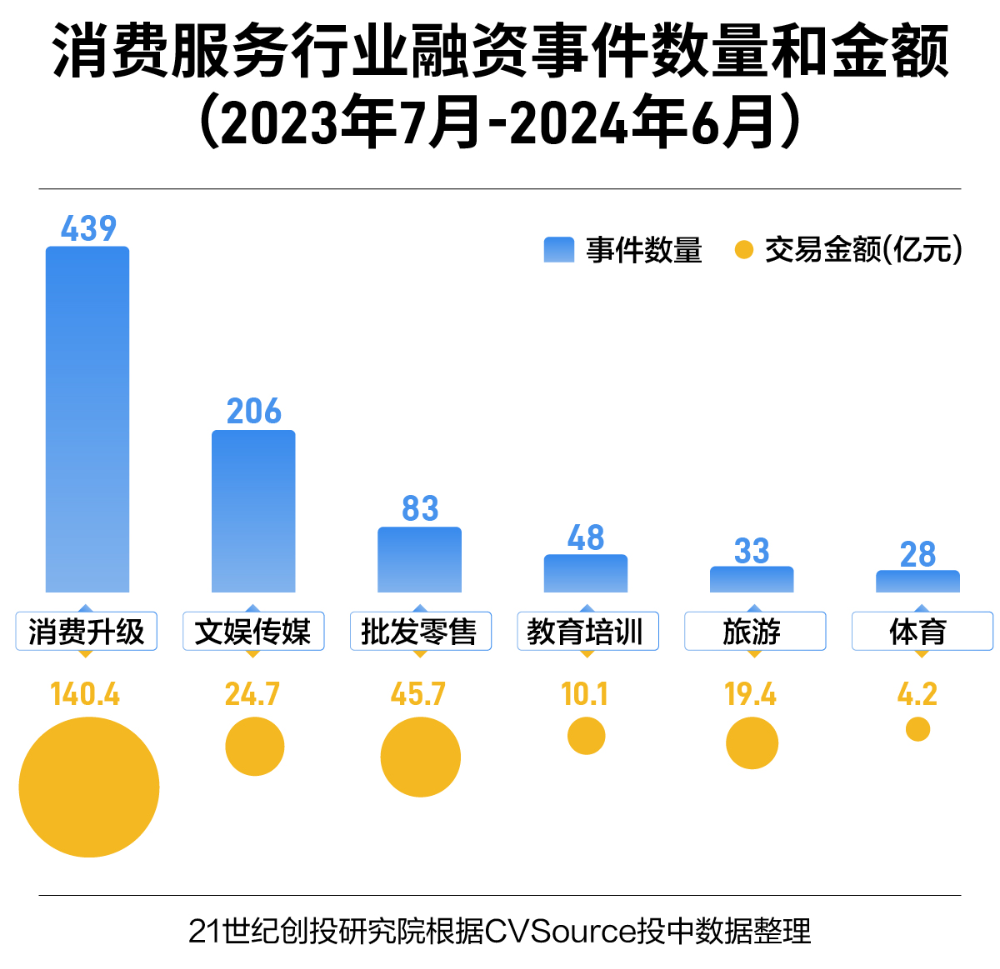 2025管家婆83期资料,探索2025年管家婆83期资料，洞悉未来商业趋势的关键指引