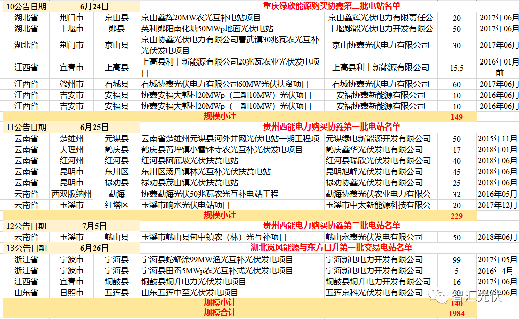 新澳门全年资料内部公开,新澳门全年资料内部公开，探索与解读