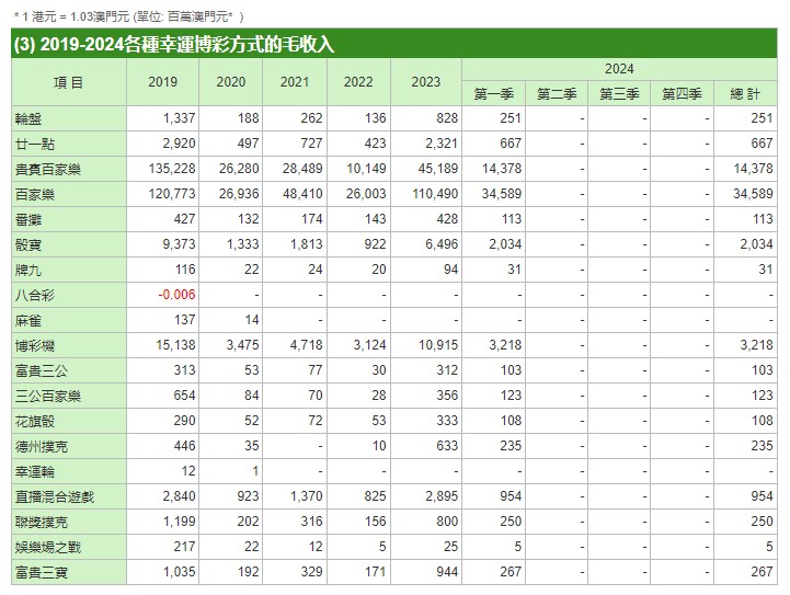 2025年澳门管家婆三肖100%,澳门未来展望，探索管家婆三肖的精准预测（2025年）